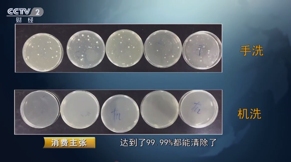 【机械原理】洗碗机是如何工作的?快到碗里看一看的图3